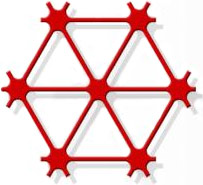 triax